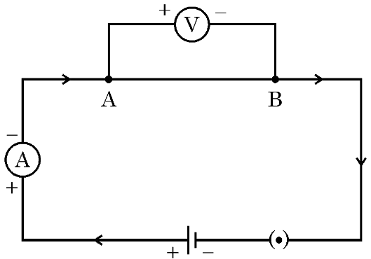 Circuit diagram with wire AB, voltmeter in parallel, ammeter in series, key, and cell connection