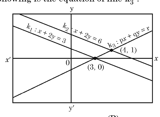 Graph showing three intersecting lines k1, k2, and k3 with points (3,0) and (4,1)